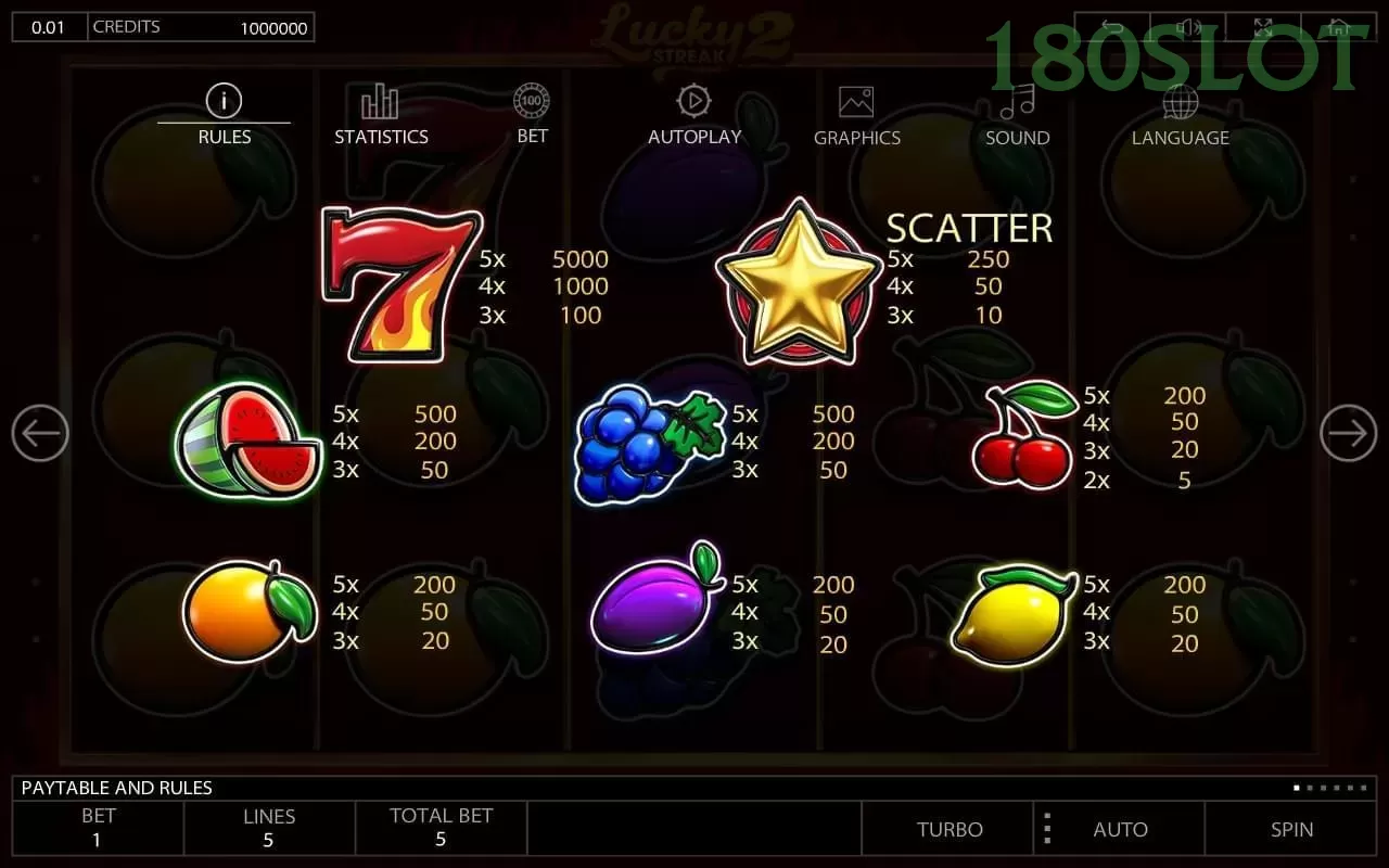 Login 180slot Sekarang Bonus Melimpah